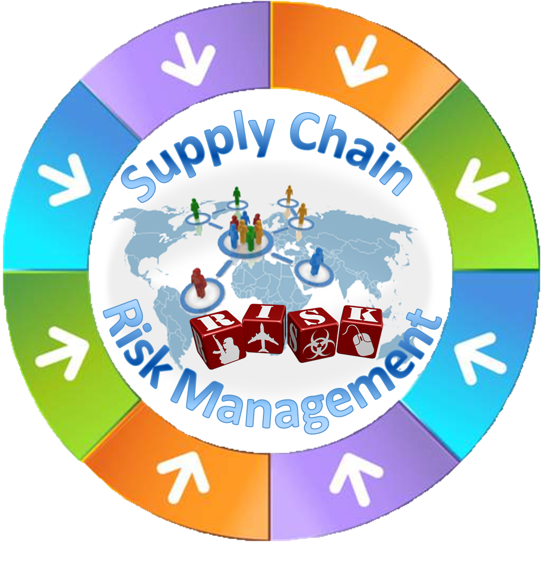 Supply Chain Risk Management Dealing With Length Depth Enterra 