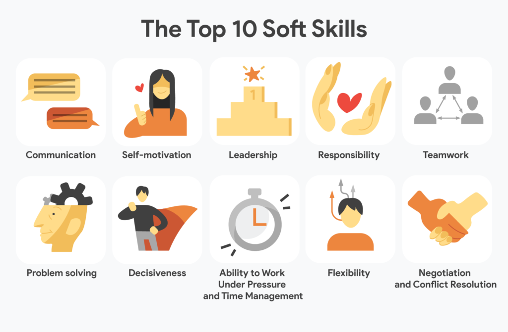 Being a Better Colleague: Soft Skills to Improve Your Work Relationships
