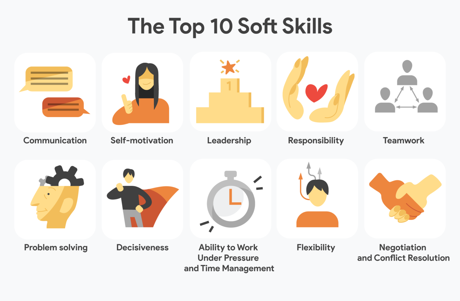 the-importance-of-soft-skills-in-hard-times-enterra-solutions